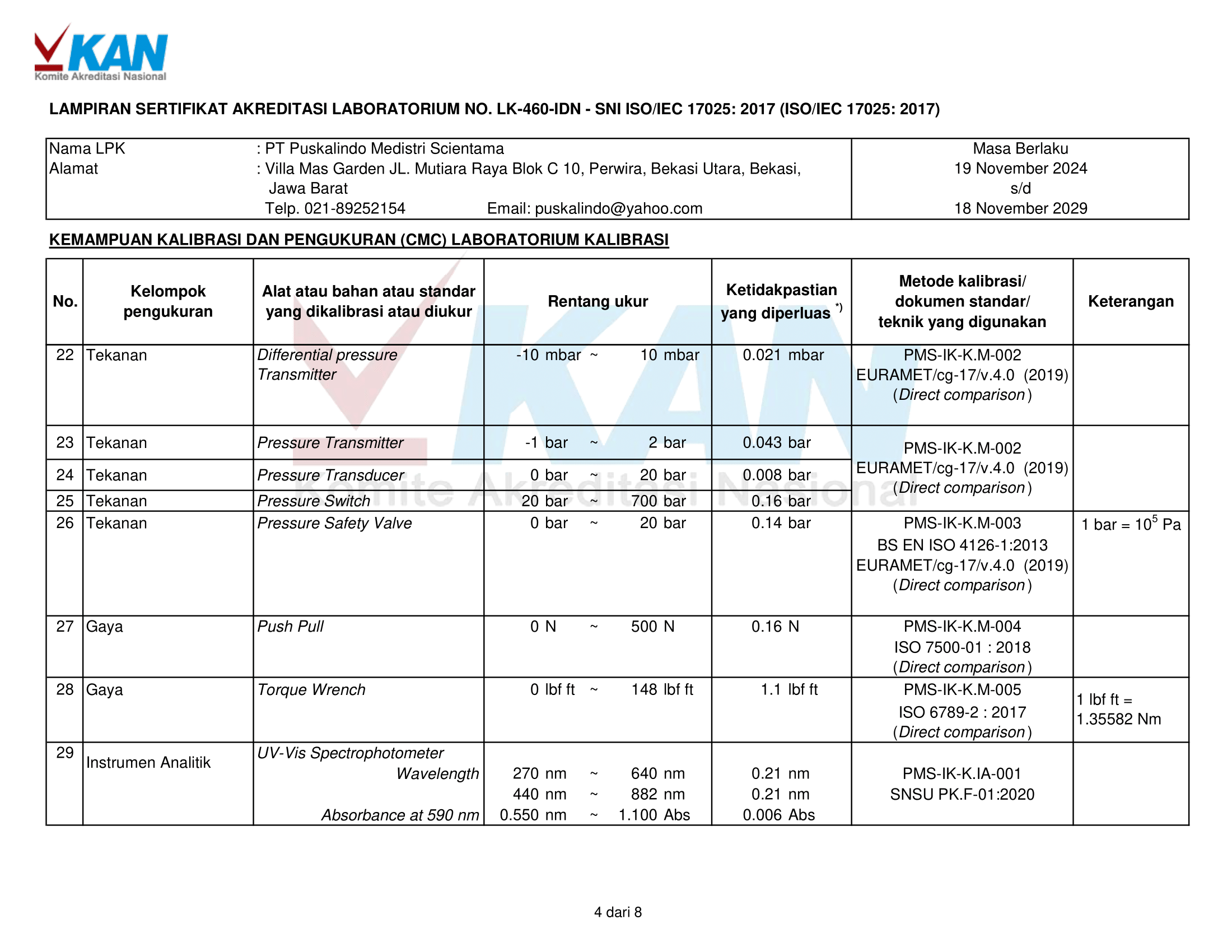 Logo - Mitra Terpercaya Medis & Industri