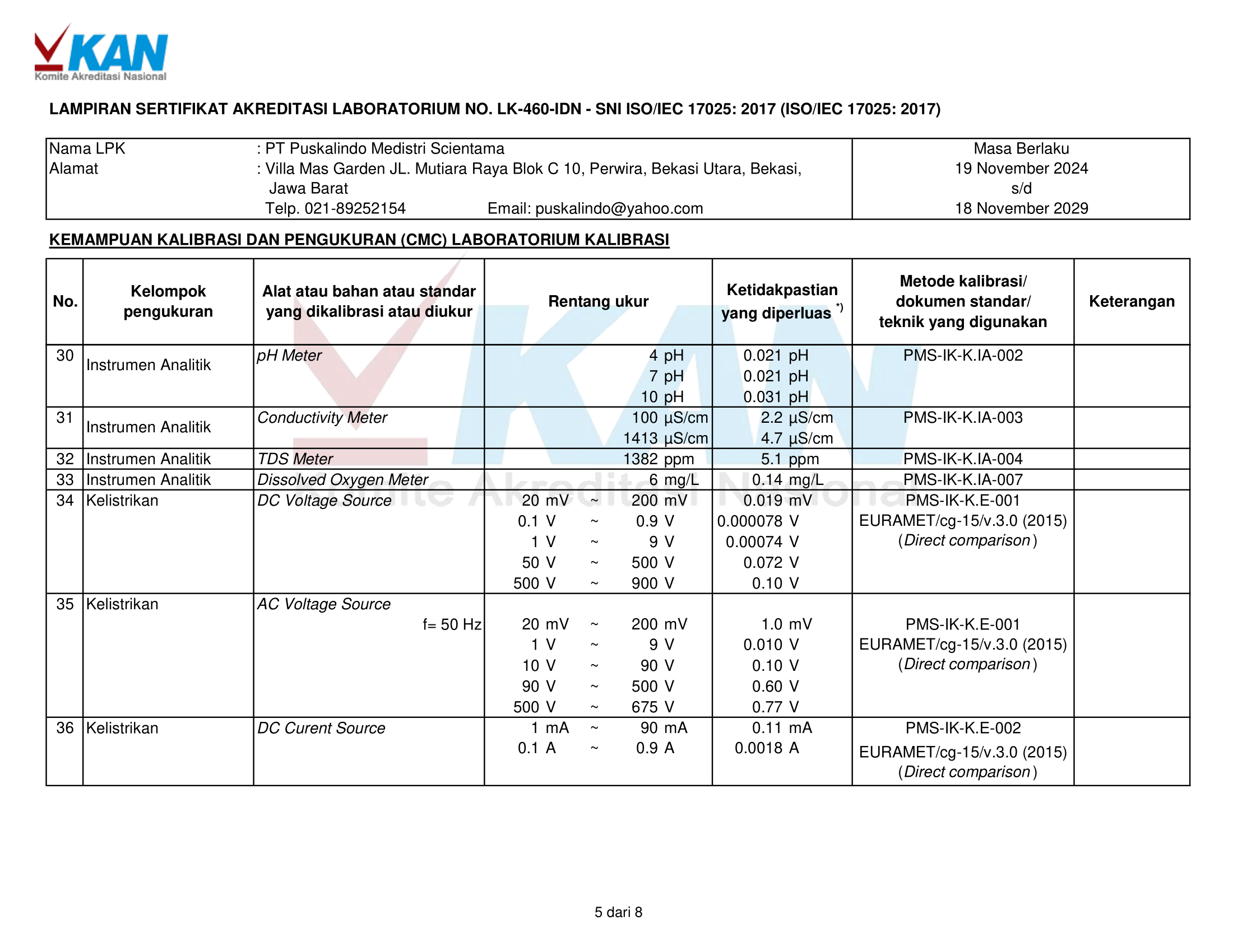 Logo - Mitra Terpercaya Medis & Industri