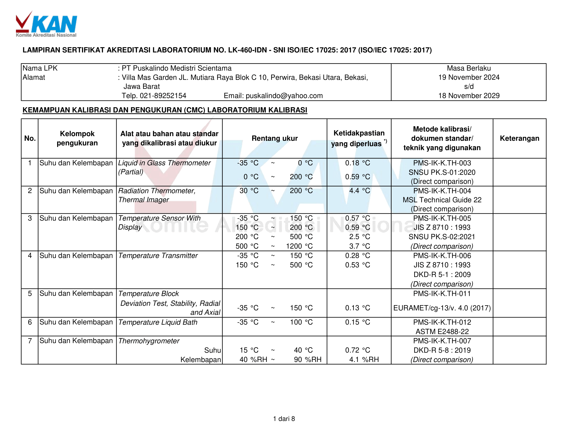 Logo - Mitra Terpercaya Medis & Industri