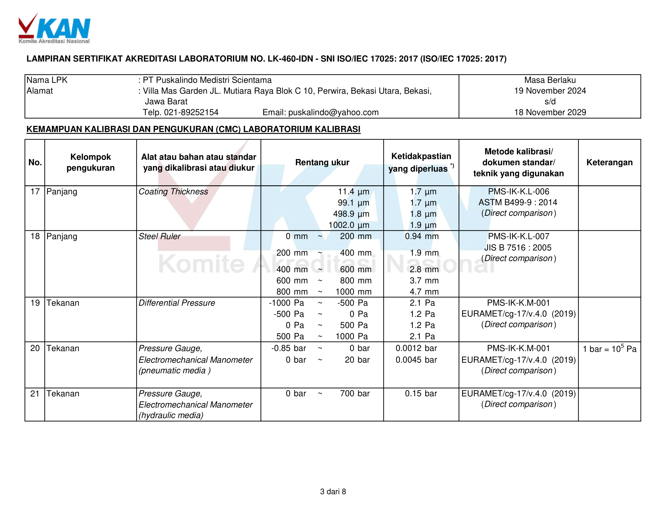 Logo - Mitra Terpercaya Medis & Industri