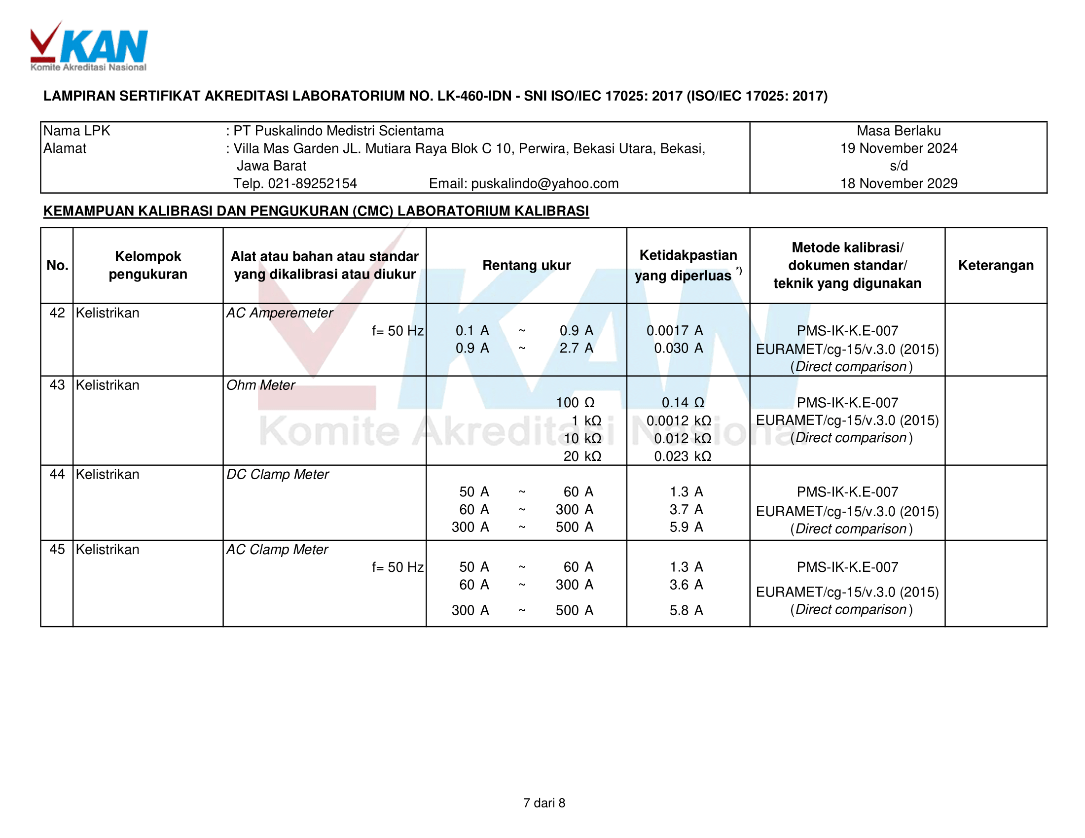 Logo - Mitra Terpercaya Medis & Industri